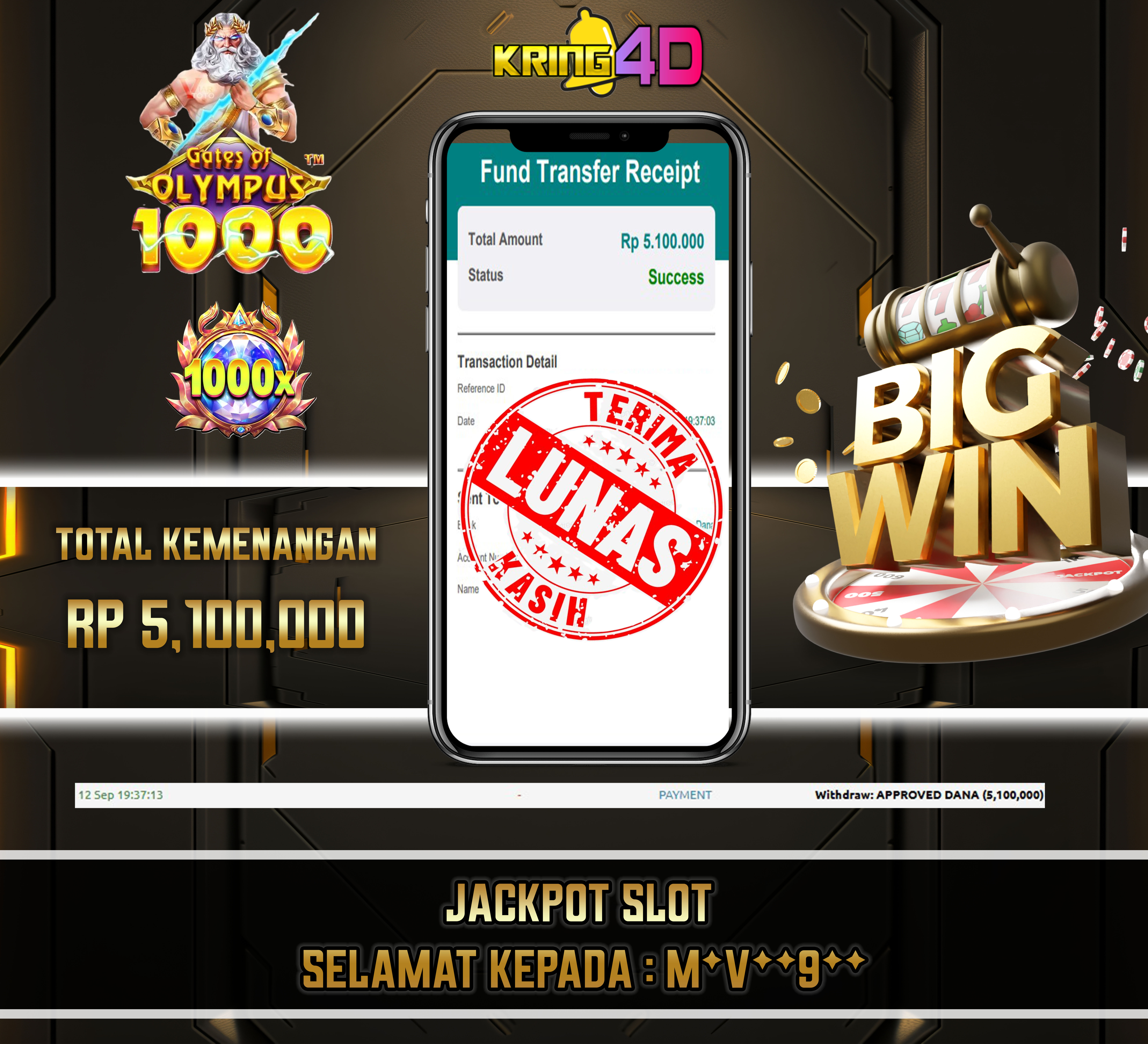 12 Sep 2026, Pukul 19:37:13 WIB,KRING4D JACKPOT Gates of Olympus 1000 Rp 5,100,000